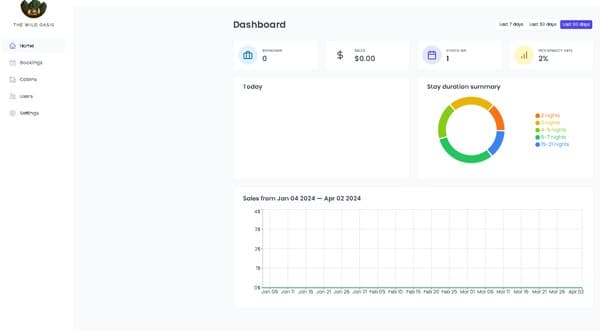 Wild Oasis Admin Dashboard
